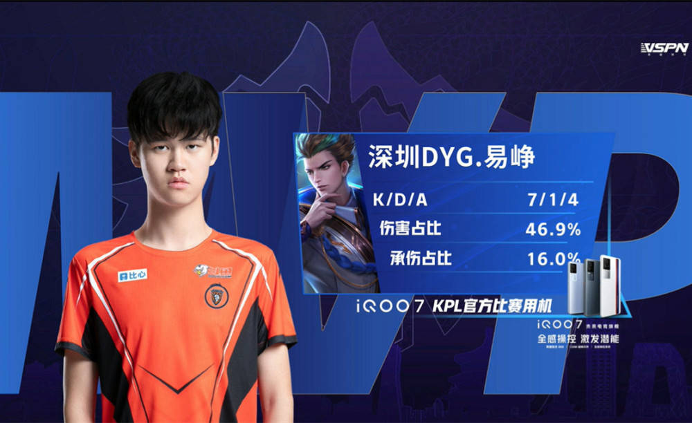 年每个赛季 年每个赛季