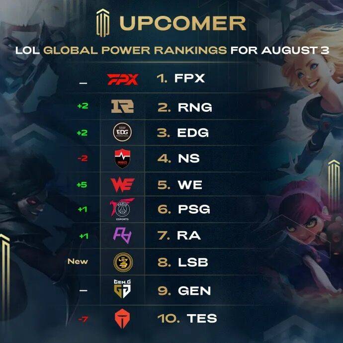 未来每场对 未来每场对