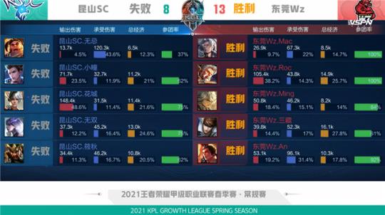 这种灵活的 这种灵活的