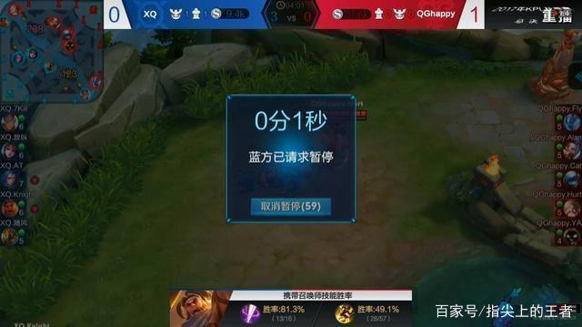 边后卫与边 边后卫与边